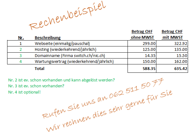 Webseite - Kosten - Preisbeispiel für die eigene Webpage